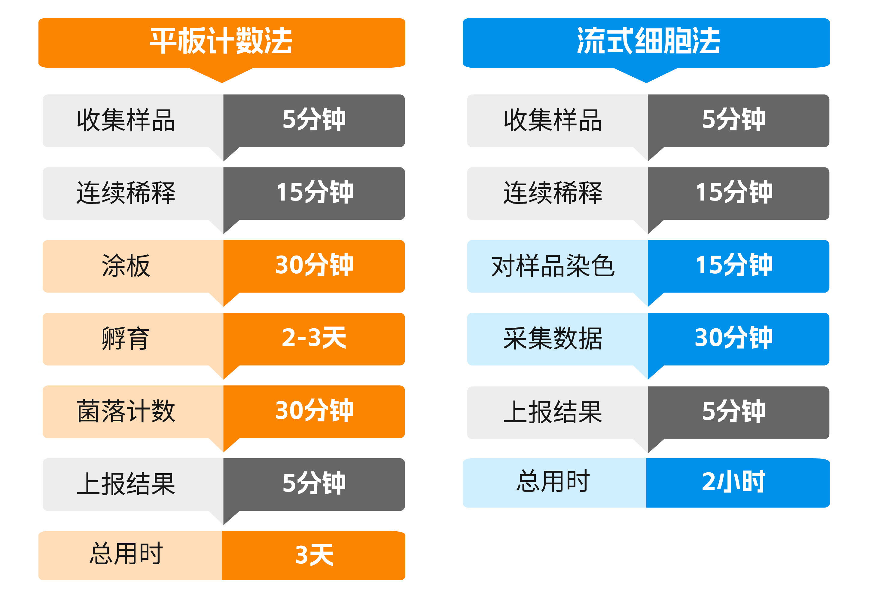 對比圖-01.png